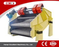 Вібросито для вугільної промисловості