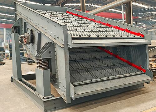 Круговий вібросито