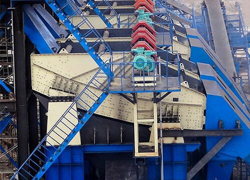 Banana Screen factory